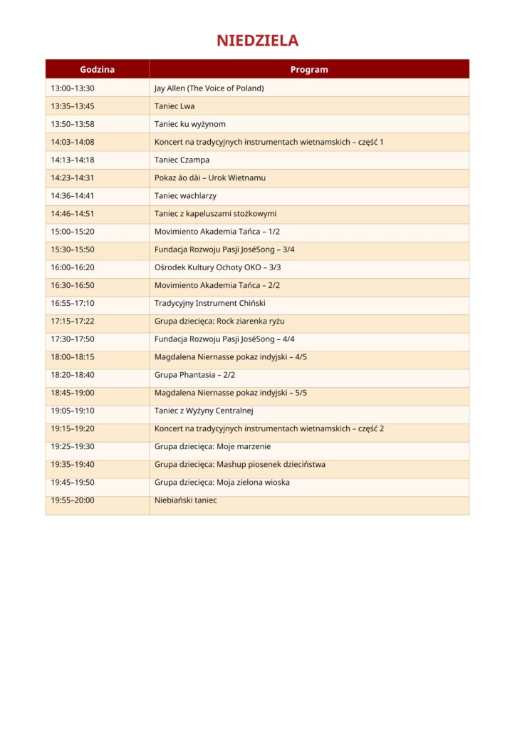 HARMONOGRAM WYDARZENIA — NIEDZIELA
13:00–13:30 — Jay Allen (The Voice of Poland)
13:35–13:45 — Taniec Lwa
13:50–13:58 — Taniec ku wyżynom
14:03–14:08 — Koncert na tradycyjnych instrumentach wietnamskich – część 1
14:13–14:18 — Taniec Czampa
14:23–14:31 — Pokaz áo dài – Urok Wietnamu
14:36–14:41 — Taniec wachlarzy
14:46–14:51 — Taniec z kapeluszami stożkowymi
15:00–15:20 — Movimiento Akademia Tańca – 1/2
15:30–15:50 — Fundacja Rozwoju Pasji JoséSong – 3/4
16:00–16:20 — Ośrodek Kultury Ochoty OKO – 3/3
16:30–16:50 — Movimiento Akademia Tańca – 2/2
16:55–17:10 — Tradycyjny Instrument Chiński
17:15–17:22 — Grupa dziecięca: Rock ziarenka ryżu
17:30–17:50 — Fundacja Rozwoju Pasji JoséSong – 4/4
18:00–18:15 — Magdalena Niernasse pokaz indyjski – 4/5
18:20–18:40 — Grupa Phantasia – 2/2
18:45–19:00 — Magdalena Niernasse pokaz indyjski – 5/5
19:05–19:10 — Taniec z Wyżyny Centralnej
19:15–19:20 — Koncert na tradycyjnych instrumentach wietnamskich – część 2
19:25–19:30 — Grupa dziecięca: Moje marzenie
19:35–19:40 — Grupa dziecięca: Mashup piosenek dzieciństwa
19:45–19:50 — Grupa dziecięca: Moja zielona wioska
19:55–20:00 — Niebiański taniec